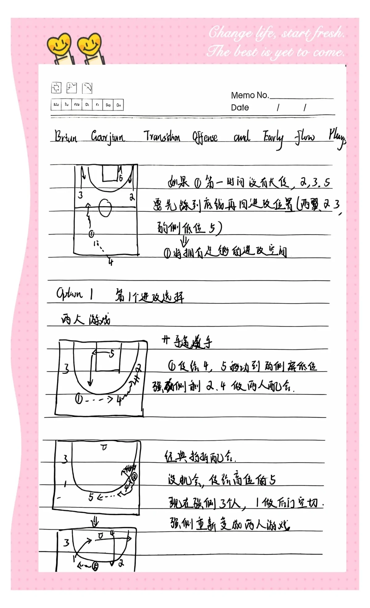 哪里可以学习到提升篮球心态的方法_1